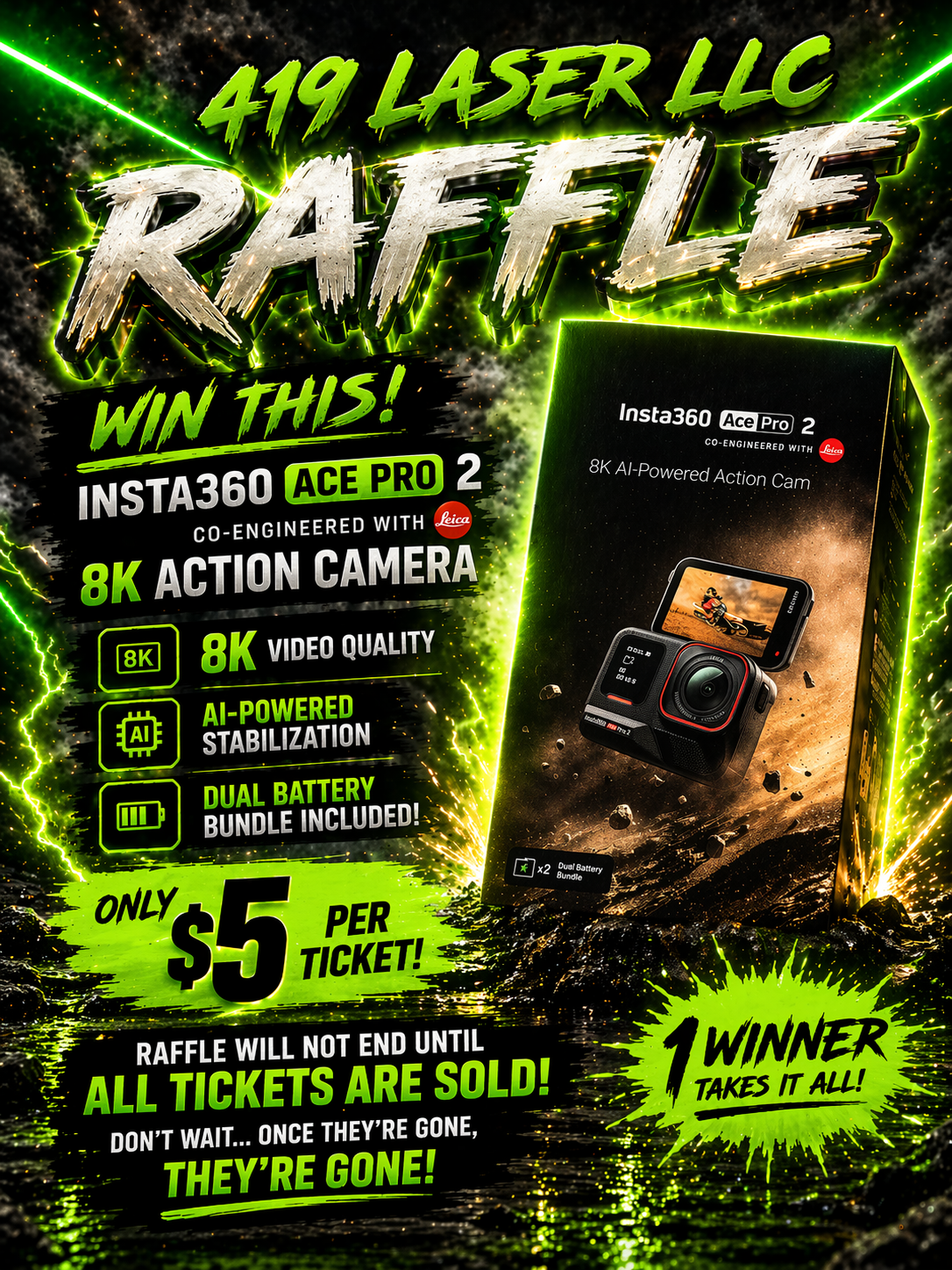 INSTA360 ACE PRO 2 Tickets